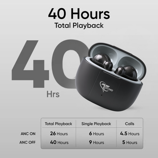 EchoPod Wireless Earbuds with 3D Surround Sound, Touch Control & Long Battery Backup