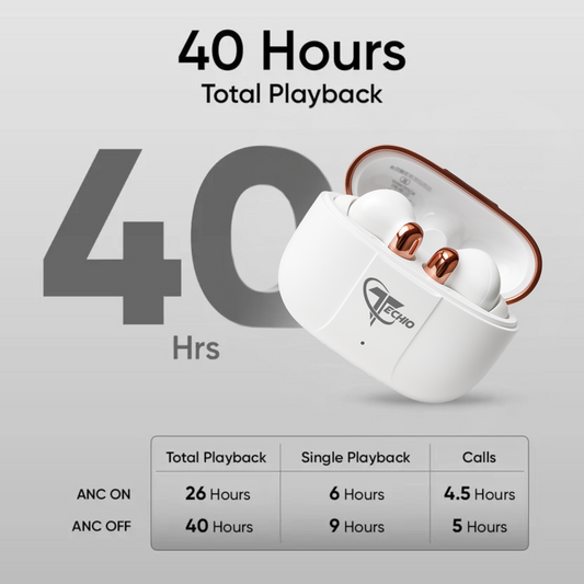 SonicWave True Wireless Earbuds with Deep Bass, ENC Mic, Bluetooth 5.3 & 40H Playtime