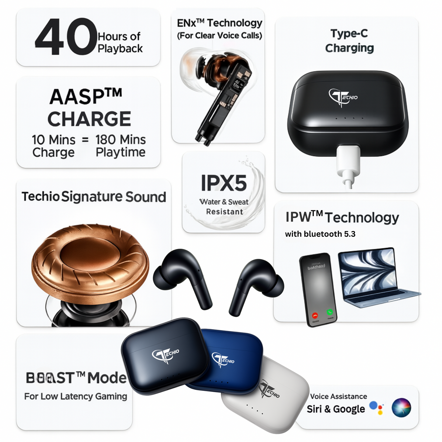 SonicWave True Wireless Earbuds with Deep Bass, ENC Mic, Bluetooth 5.3 & 40H Playtime