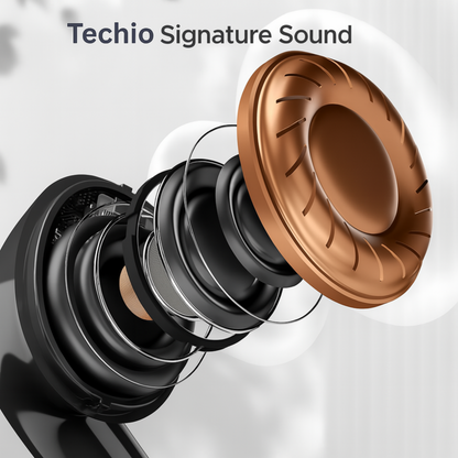SonicWave True Wireless Earbuds with Deep Bass, ENC Mic, Bluetooth 5.3 & 40H Playtime