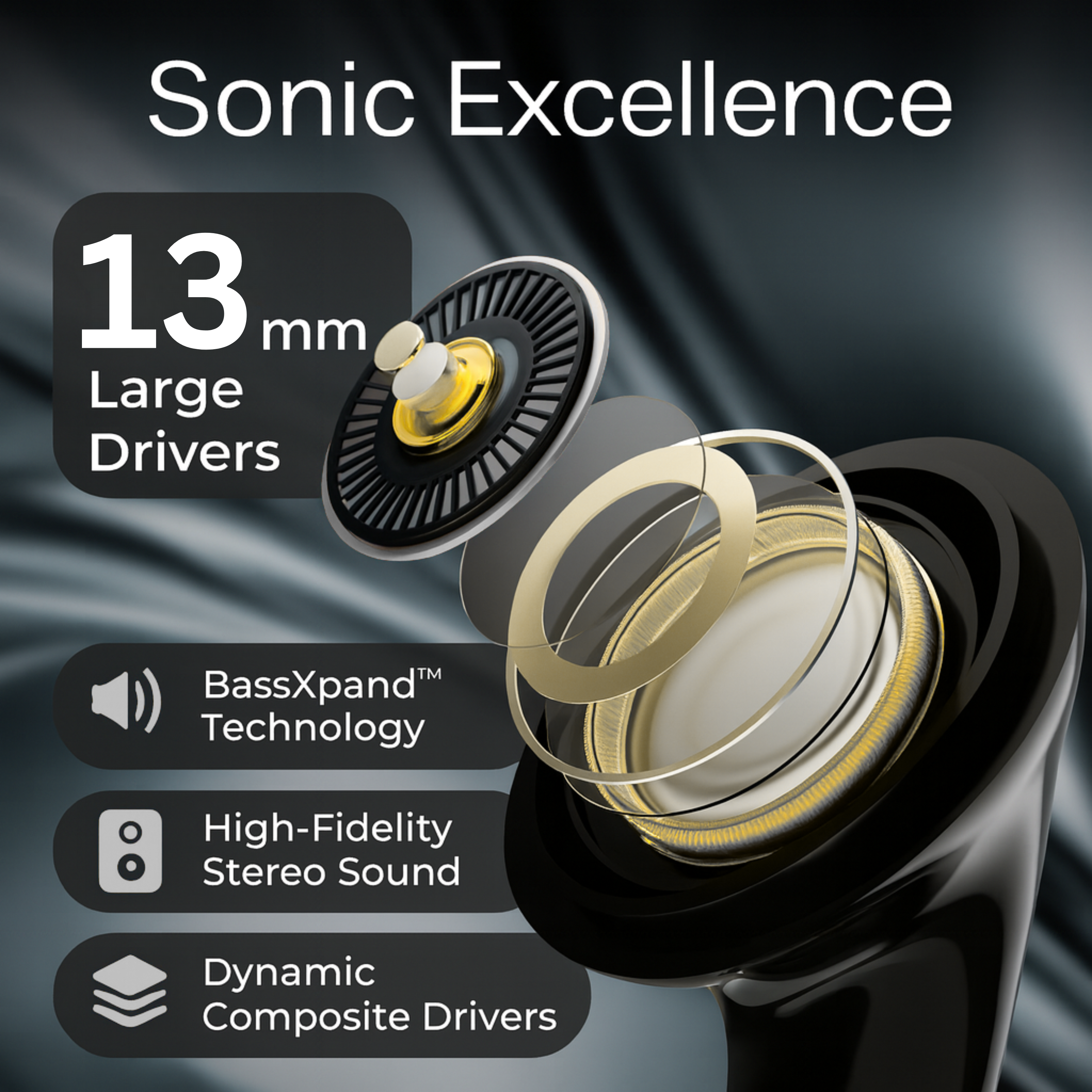 Techio True Wireless Bluetooth Earbuds with 13mm Drivers, ENC Mic, Bluetooth 5.3 & IPX5 Waterproof