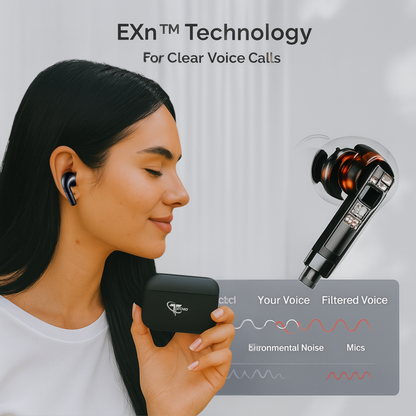 SonicWave True Wireless Earbuds with Deep Bass, ENC Mic, Bluetooth 5.3 & 40H Playtime