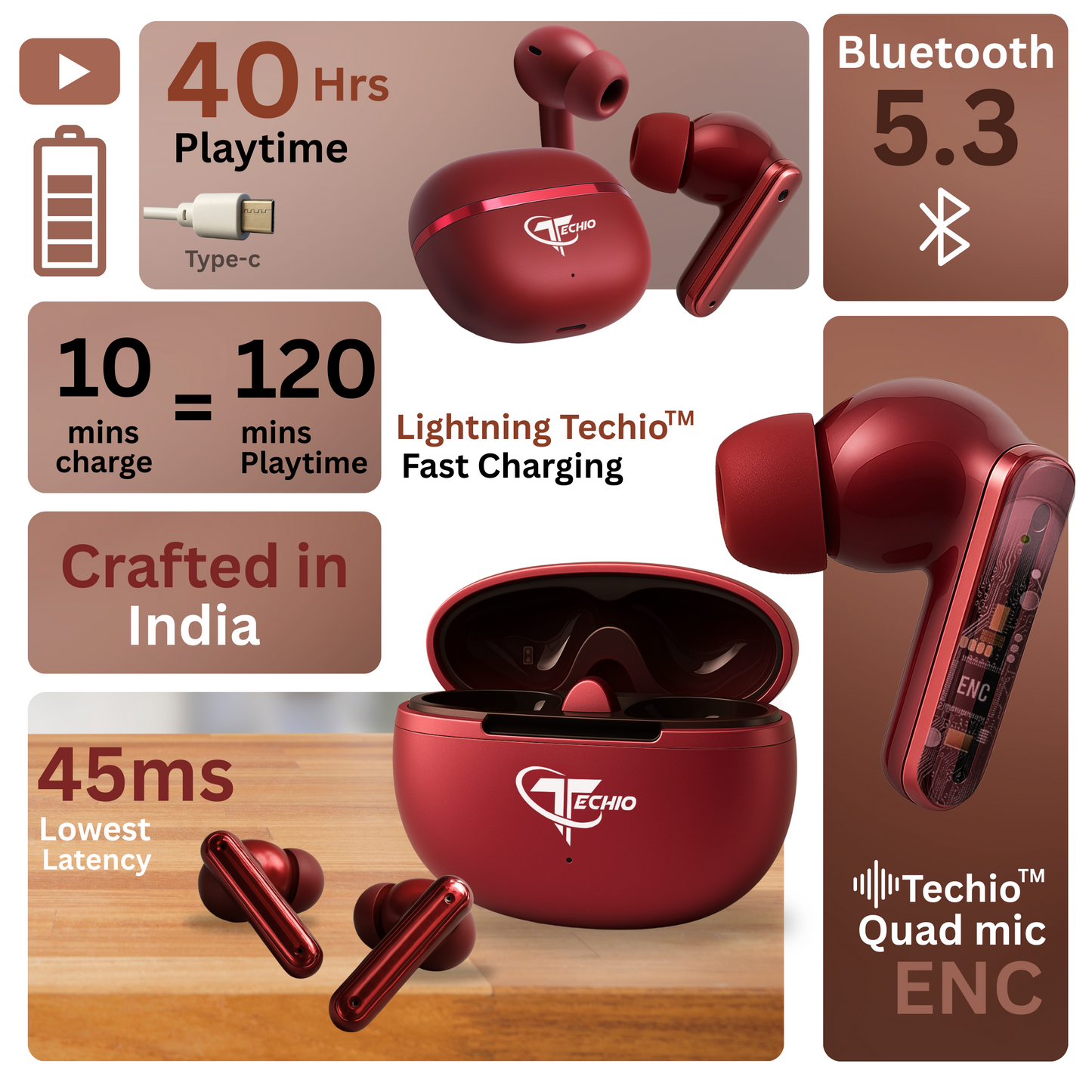 Wireless Earbuds with Powerful Bass & IPX5 Water Resistance