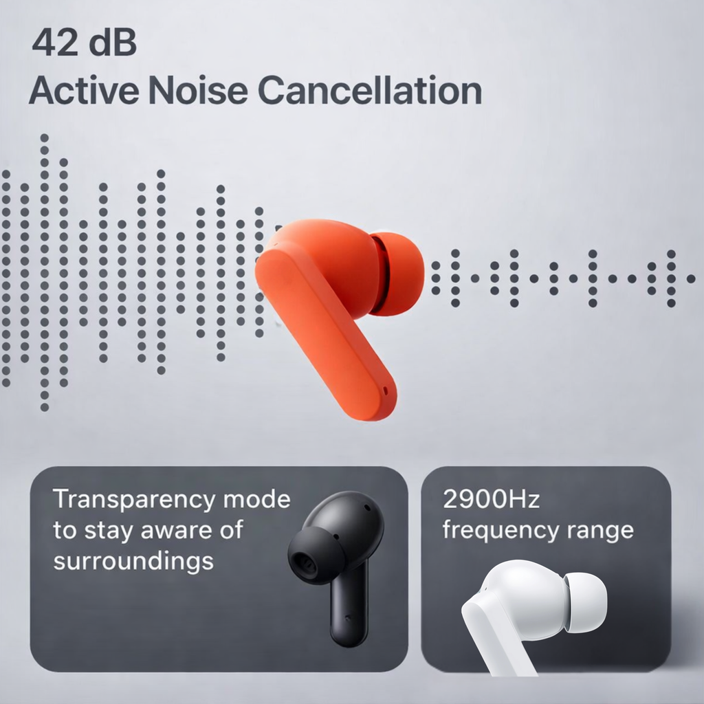 TECHIO Wireless Bluetooth Earbuds with ENC & Touch Control