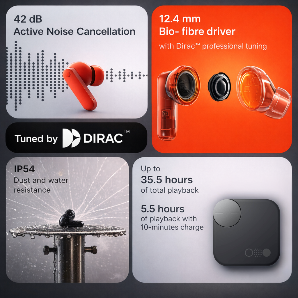 Techio Wireless Bluetooth Earbuds with Mic, Deep Bass