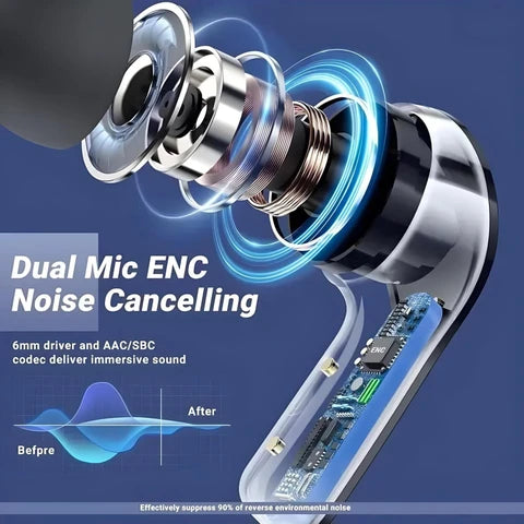 TECHIO Bluetooth 5.3 Wireless Earbuds with Digital Display & ENC